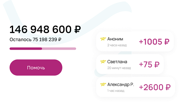 Сайт для благотворительного фонда «Важные люди»